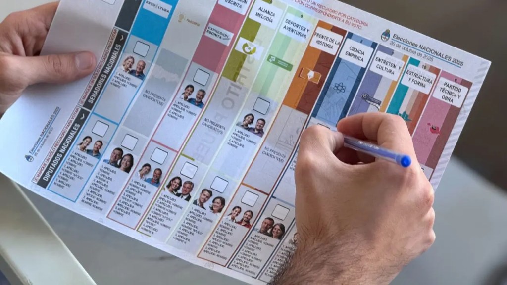 ¿Se puede votar con emojis o corazones en la Boleta Única de&nbsp;Papel?